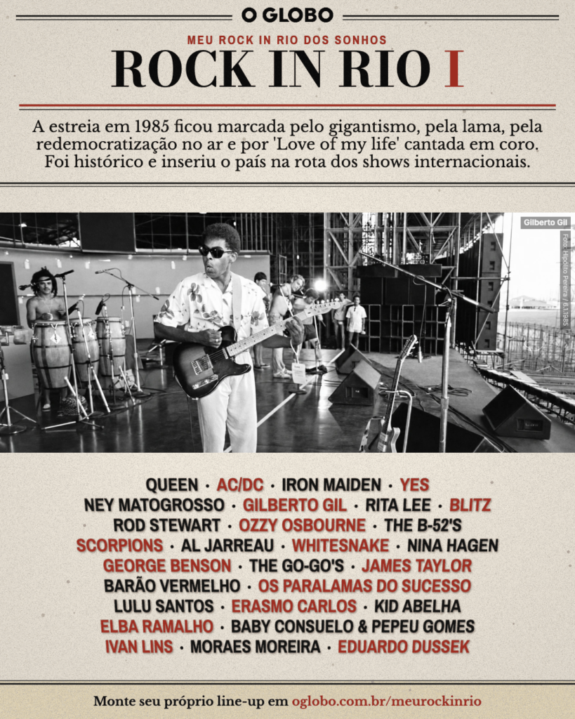 O Globo lança game para público montar seu próprio Rock in Rio