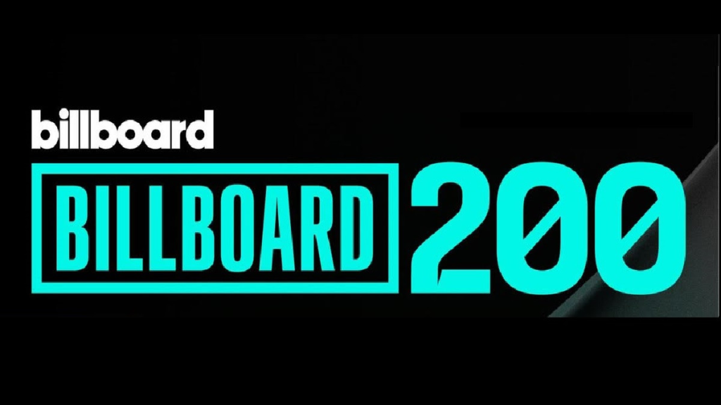 Mulheres ocupam todas as dez primeiras posições da parada global da Billboard